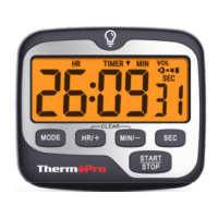 Preview: THERM PRO TM-01