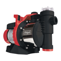 Preview: Scheppach GP1300 Jet