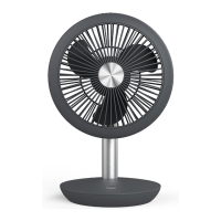 Preview: M Confort PERSONAL FAN