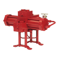 Preview: Kimray GLYCOL PUMP