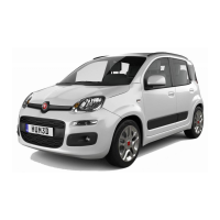 Preview: Fiat PANDA 2016