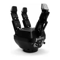 Preview: ROBOTIQ Gripper