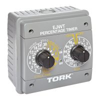 Preview: Tork EJWT