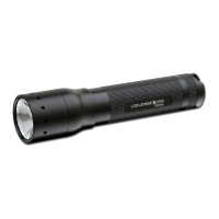 Preview: Led Lenser M7R