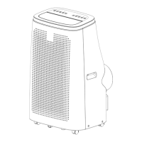 Preview: Saneo 12000 BTU