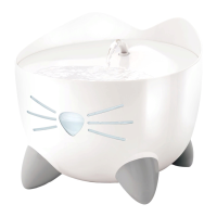 Preview: Catit Pixi