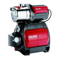 Preview: AL-KO HW 1300 INOX