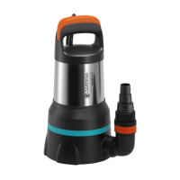 Preview: Gardena 19500 AquaSensor