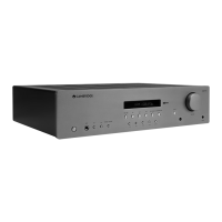 Preview: Cambridge Audio AXR100D