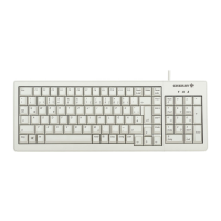 Preview: Cherry XS Series