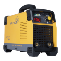 Preview: Furius FIX 201