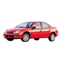 Preview: Dodge Neon 2001