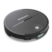 Preview: Oakcastle CD-10