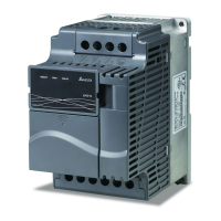 Preview: Delt VFD Series