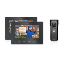Preview: ELRO DV50 Series