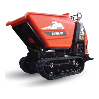 Preview: cormidi 85 Series