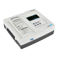 Preview: Bionet CardioTouch3000