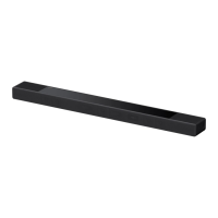 Preview: Sony HT-A7000