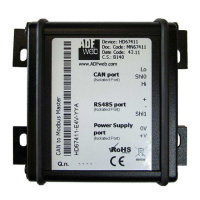 Preview: Modbus Slave