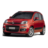 Preview: Fiat NUOVA PANDA