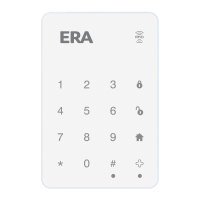 Preview: Protect ERA