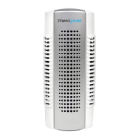 Preview: Envion Therapure TPP50
