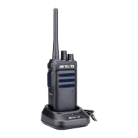 Preview: Retevis RT10