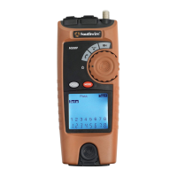 Preview: Southwire M300P
