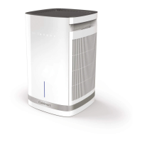 Preview: Cuisinart Purxium CAP-500