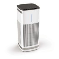 Preview: Cuisinart Purxium CAP-1000