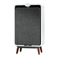 Preview: Bissell air320 MAX