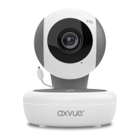 Preview: Axvue A1080PT