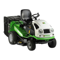 Preview: Etesia MVEHH