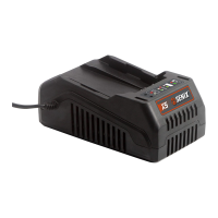Preview: Senix CHX5