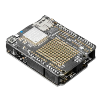 Preview: Adafruit AirLift Shield ESP32