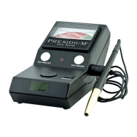 Preview: PRESIDIUM Duo Tester