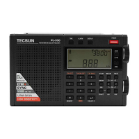 Preview: Tecsun PL-330
