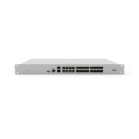 Preview: Cisco MERAKI MX450
