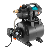 Preview: Gardena PTU 3700/4
