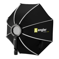 Preview: Angler FastBox Series
