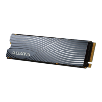 Preview: Adata M.2