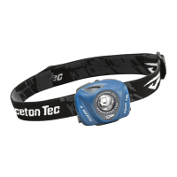 Preview: Princeton Tec EOS
