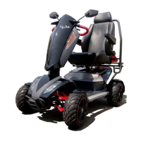 Preview: Heartway Medical Products S12X
