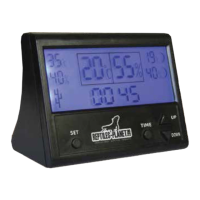 Preview: REPTI CONTROL PRO