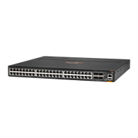 Preview: Aruba 8360 Series