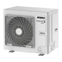 Preview: AERMEC HMI Series