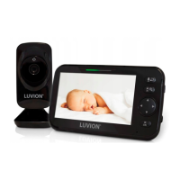 Preview: Luvion ICON DELUXE