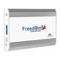 Preview: Freedom V2