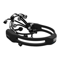 Preview: Emotiv EPOC+