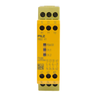 Preview: Pilz PNOZ X1